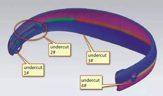 undercuts in plastic injection molding product