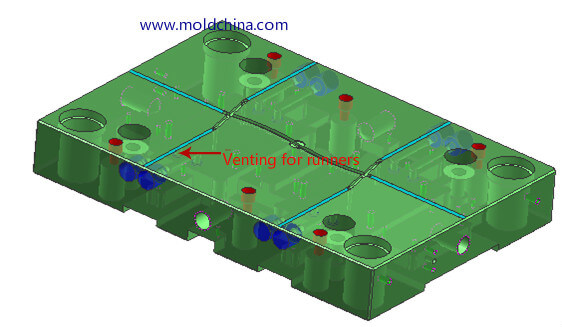 mold venting system